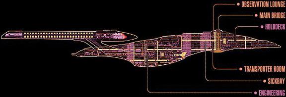 USS Rama Schematics